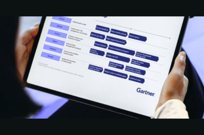 Gartner prevê que 75% dos conteúdos de analytics usarão GenAI para inteligência contextual aprimorada até 2027
