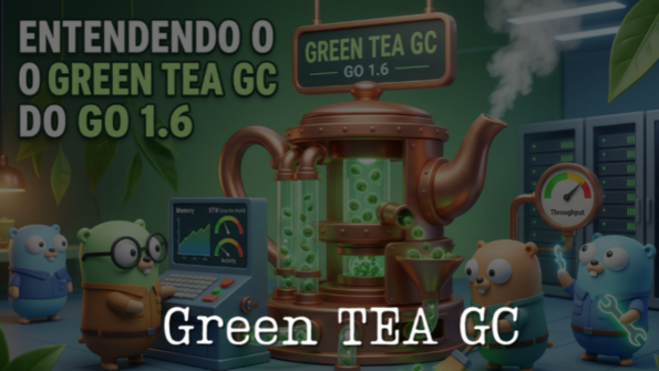 Ilustração em estilo 3D com personagens inspirados na linguagem Go observando uma máquina futurista de coleta de lixo chamada “Green Tea GC do Go 1.6”. A cena tem tons verdes e elementos tecnológicos, incluindo gráficos de desempenho, servidor ao fundo, medidor de throughput e vapor saindo da máquina central. O texto “Entendendo o Green Tea GC do Go 1.6” aparece em destaque na imagem.