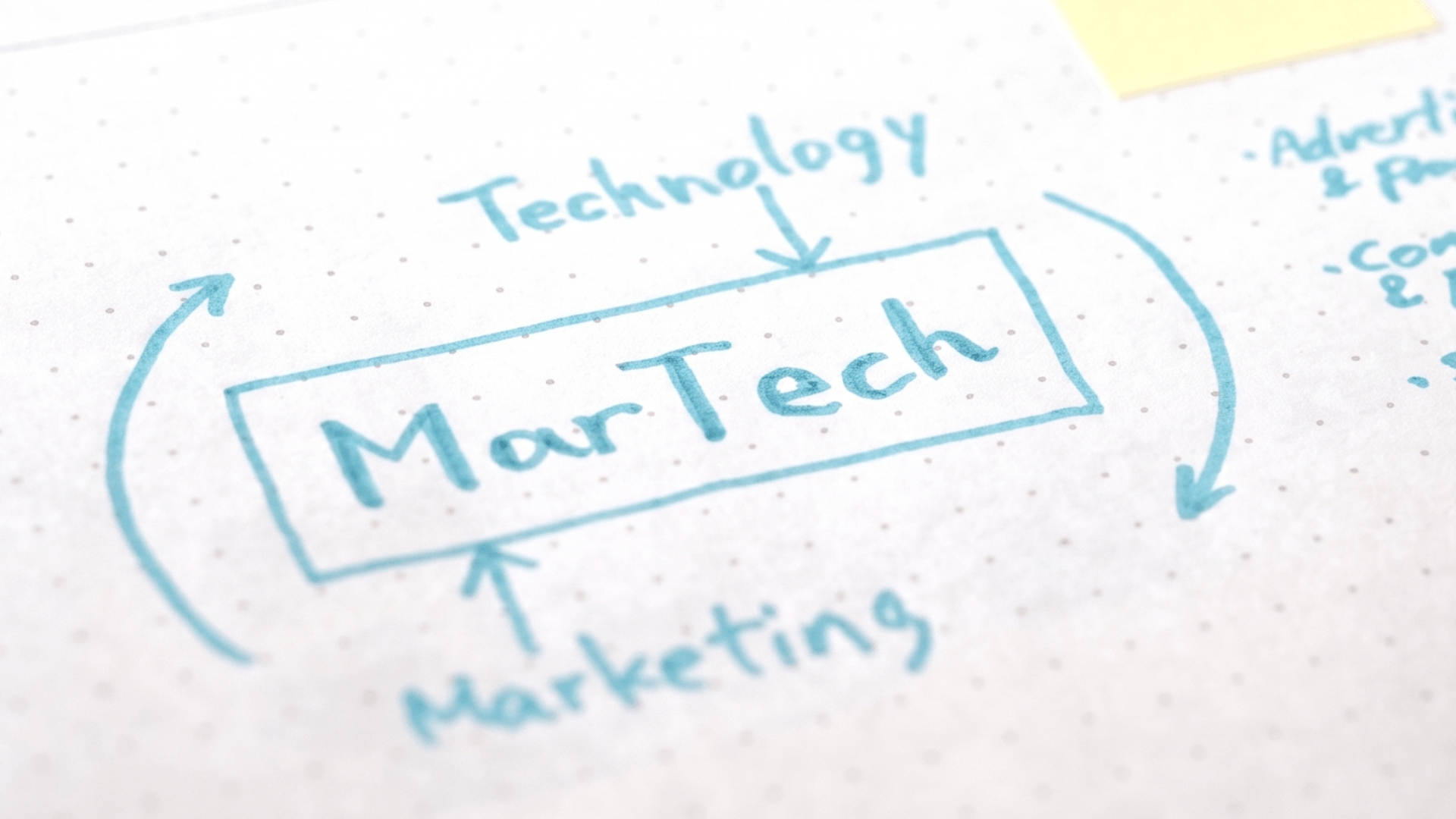 Martech iMasters