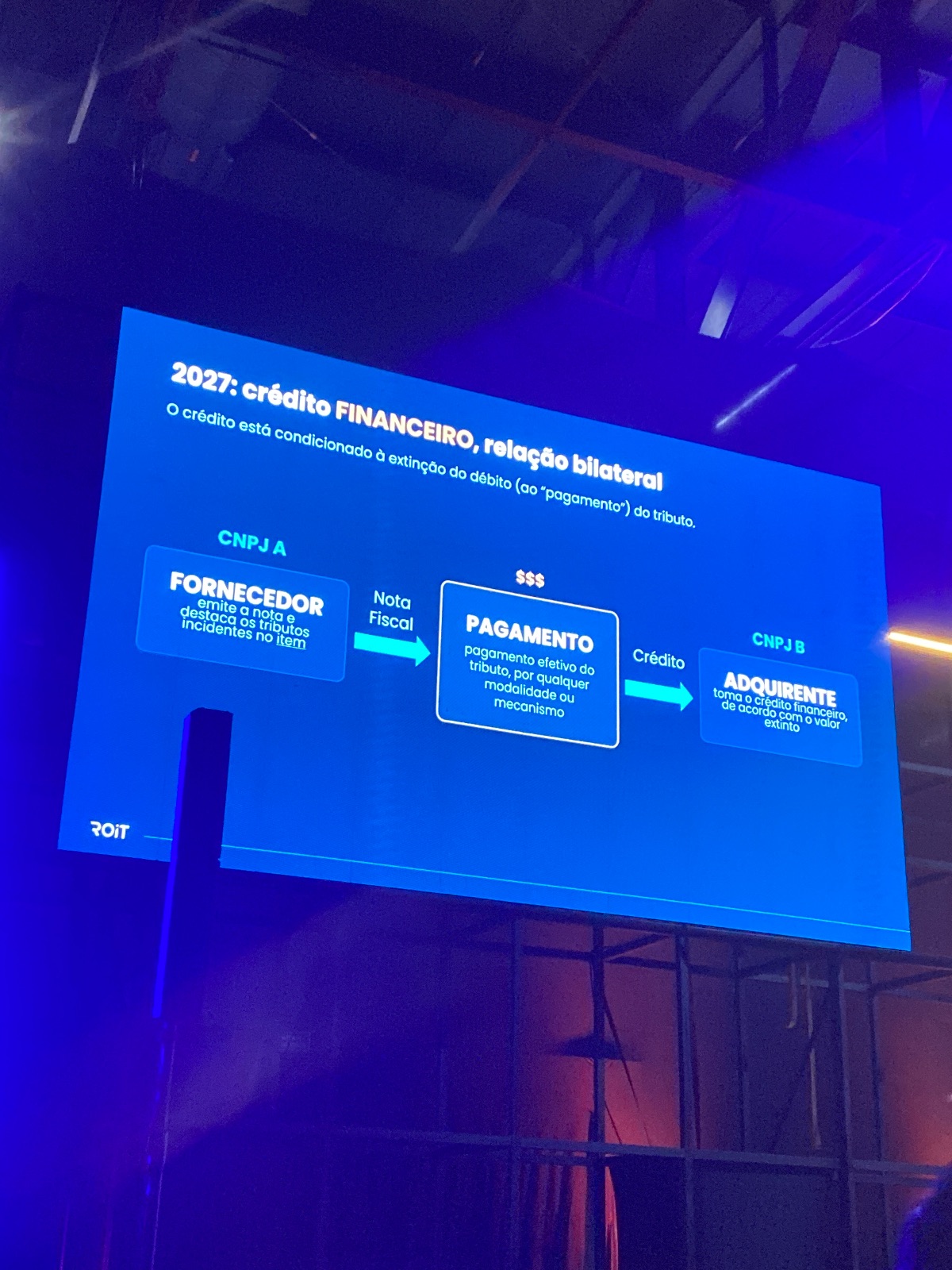 Direto do Plenária Tecnologia & Inovação