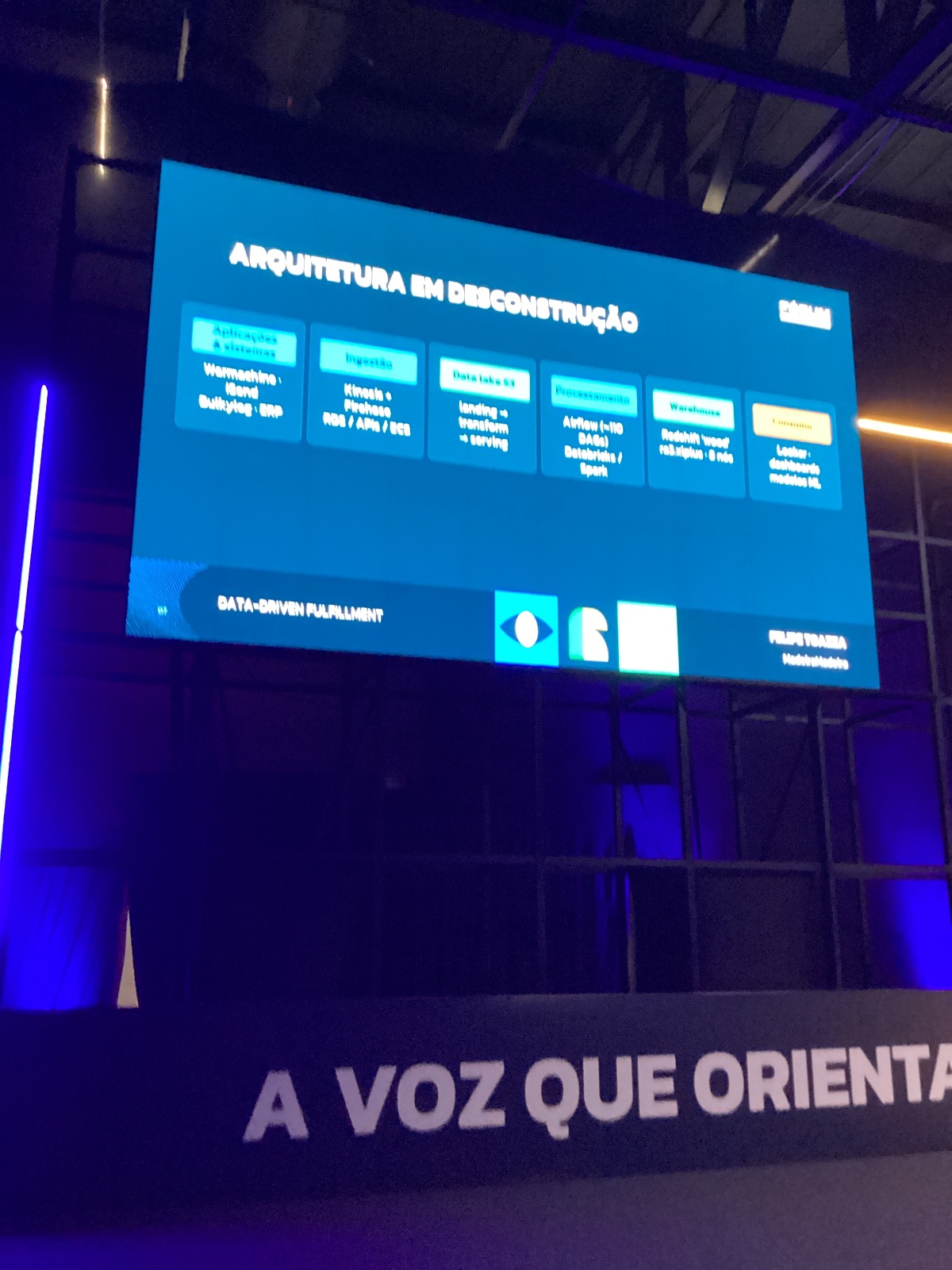 Direto do Plenária Tecnologia & Inovação