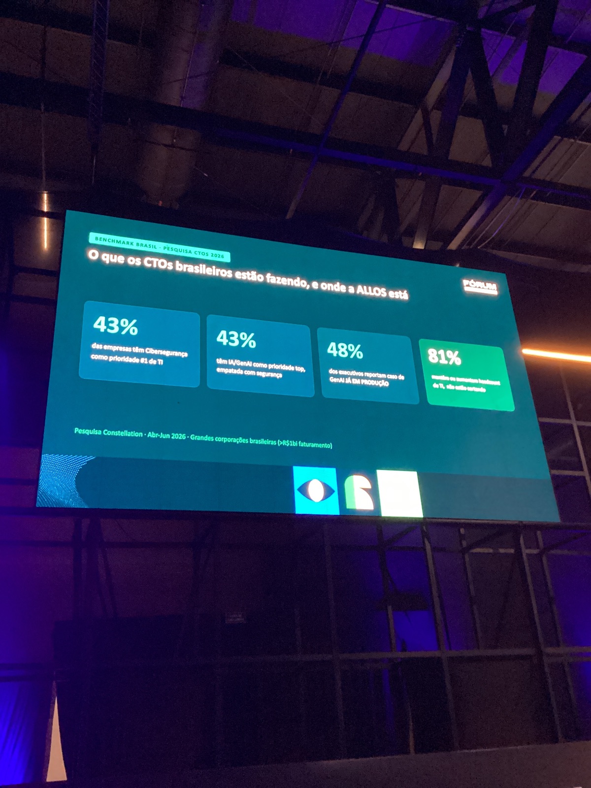 Direto do Plenária Tecnologia & Inovação
