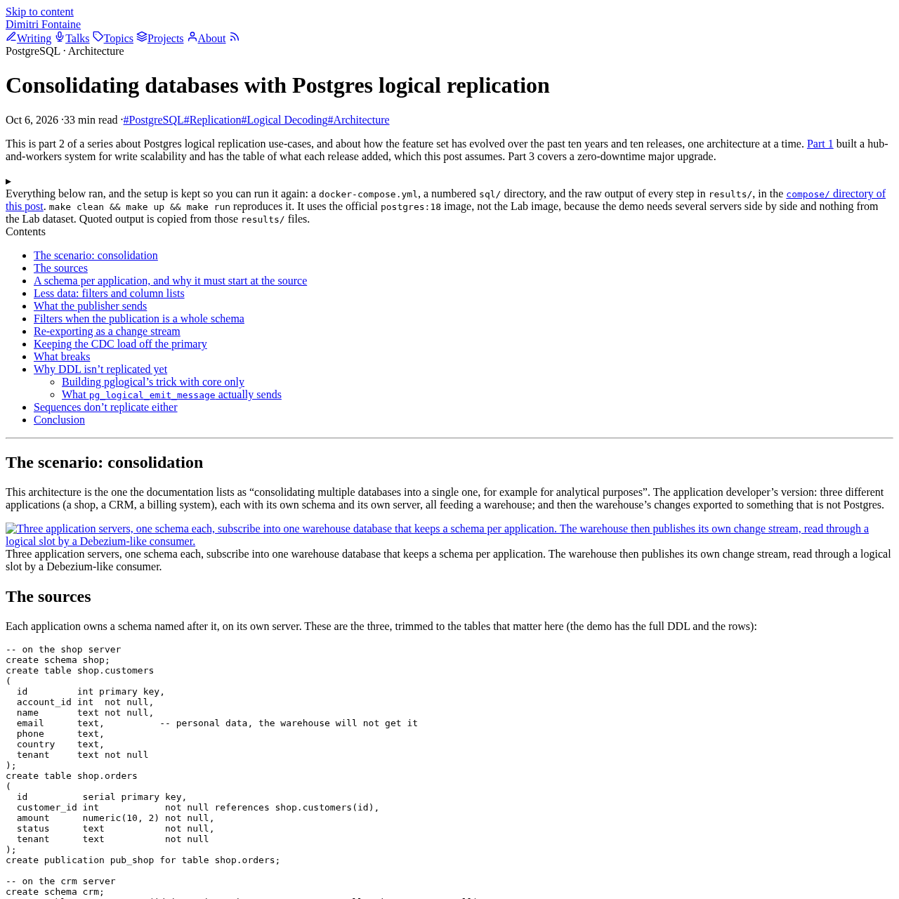 Diagram shows three application servers, each with its own schema, publishing via logical replication to a central warehouse database, which in turn republishes its own changes through a logical slot to a Debezium-style consumer