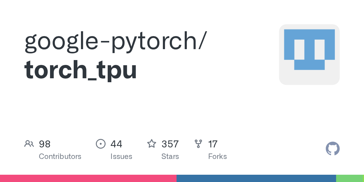 Card do repositório torch_tpu no GitHub, exibindo 357 estrelas e 17 forks