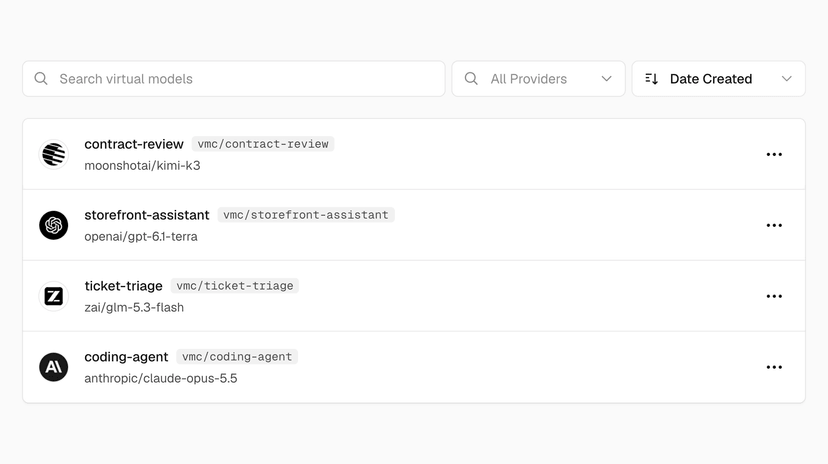 Lista de virtual models do AI Gateway, cada um com seu ID e o modelo de IA associado