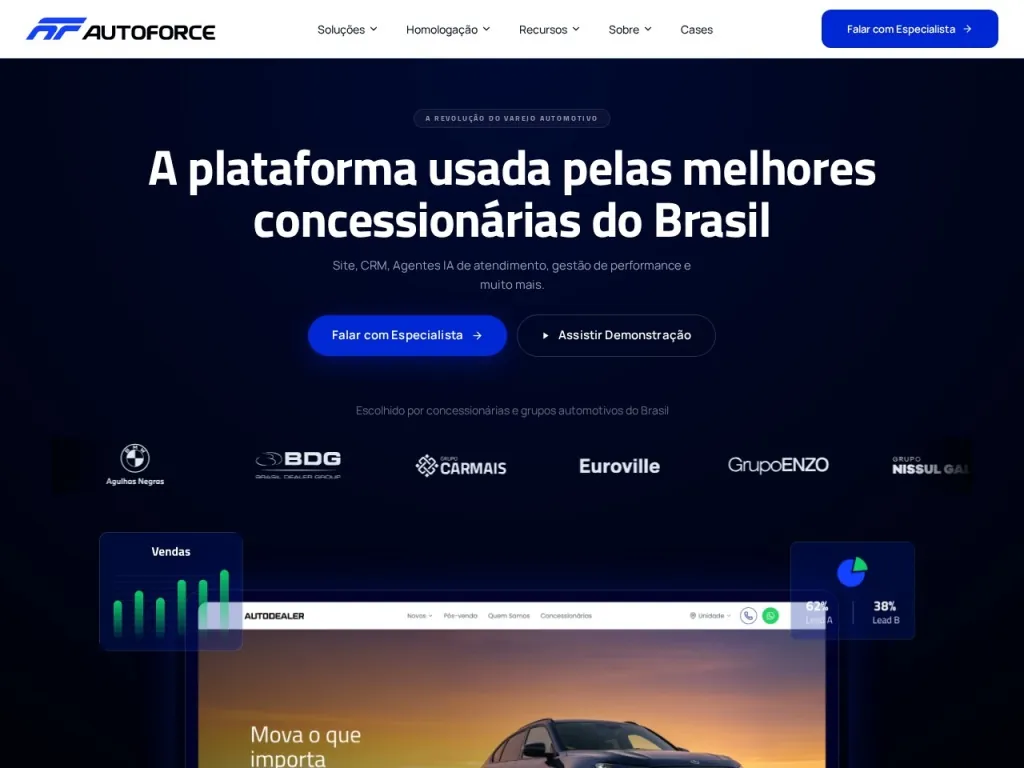 Página inicial do site de AutoForce Marketing Digital Automotivo