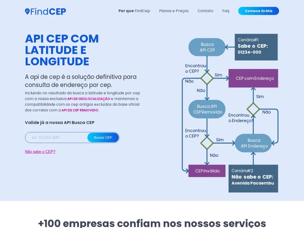 Página inicial do site de FindCEP - API CEP